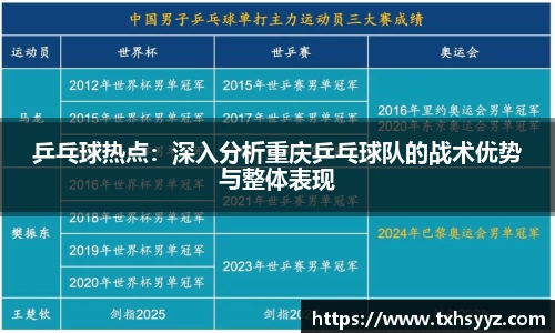 乒乓球热点：深入分析重庆乒乓球队的战术优势与整体表现